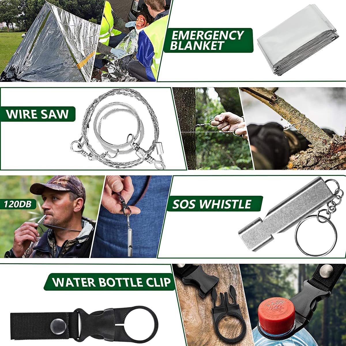 Multi-Functional Survival Kit