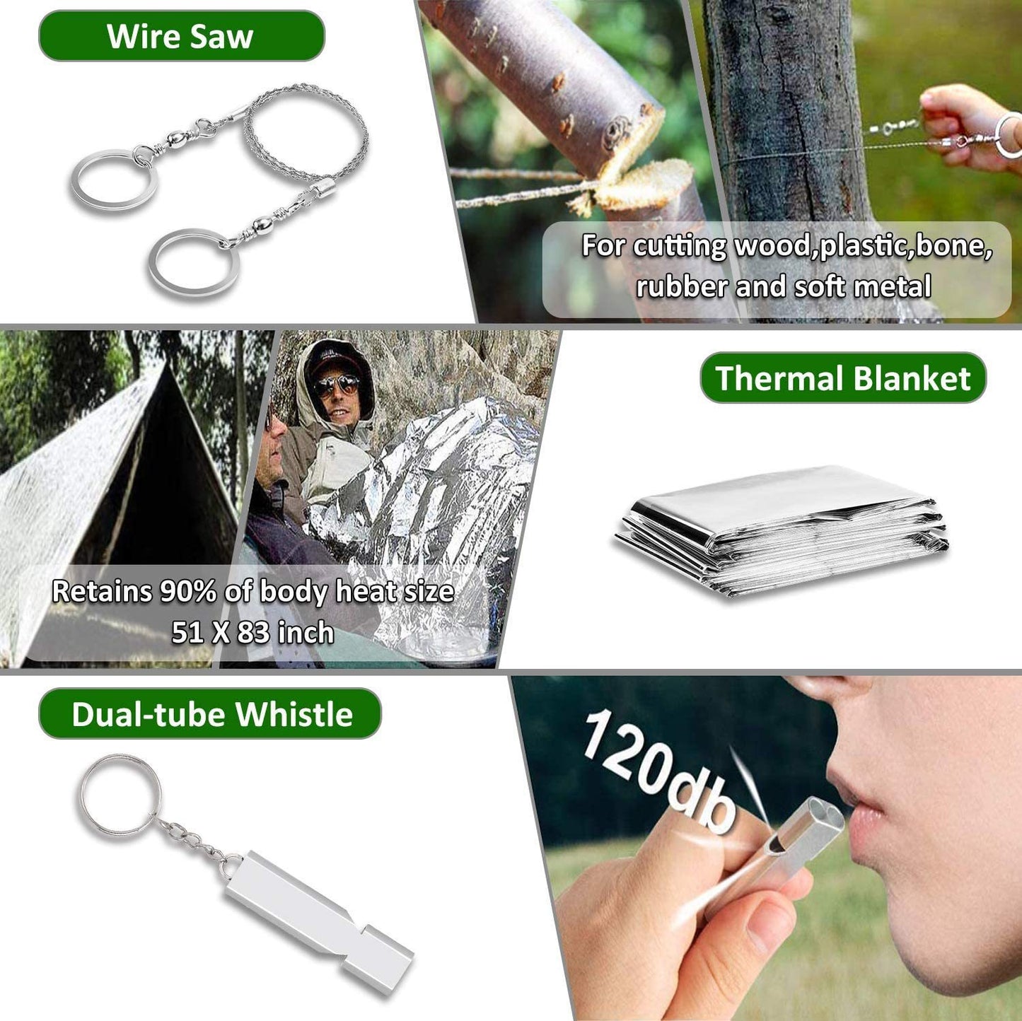 Multi-Functional Survival Kit