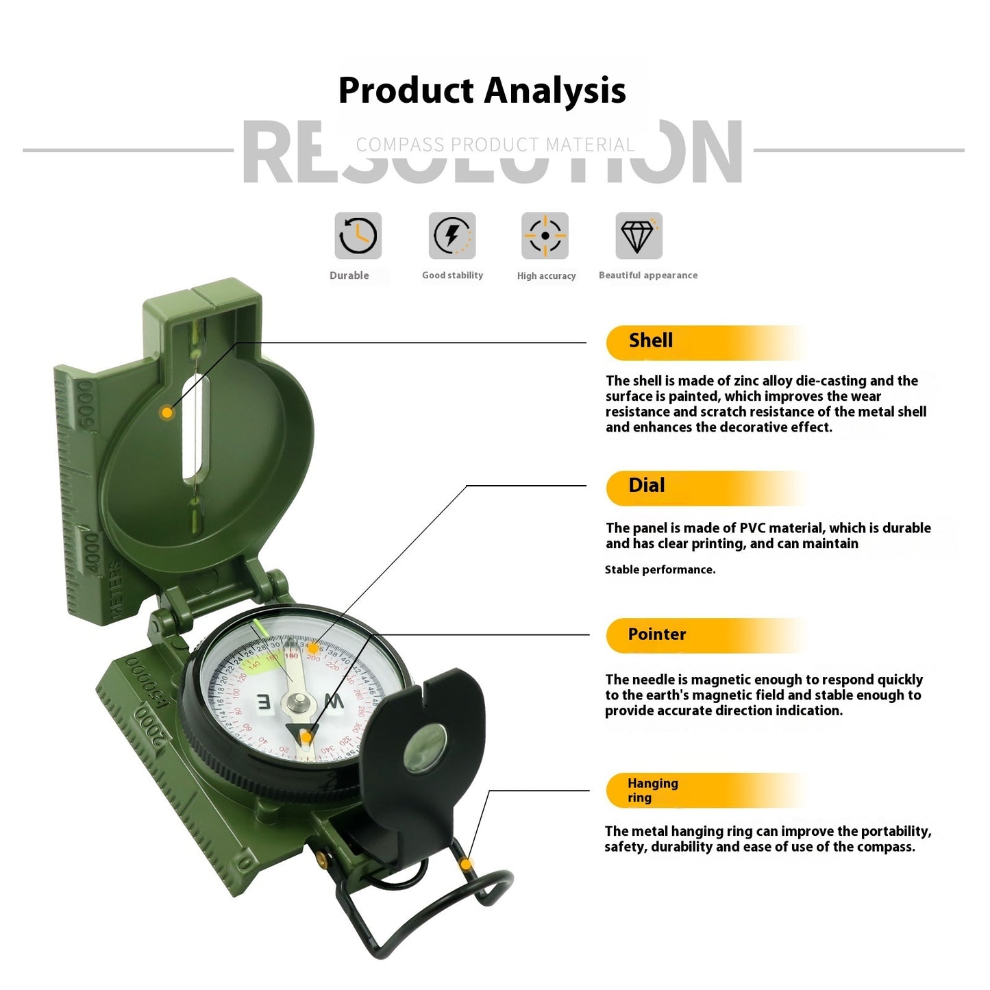 Multifunctional Geological Compass